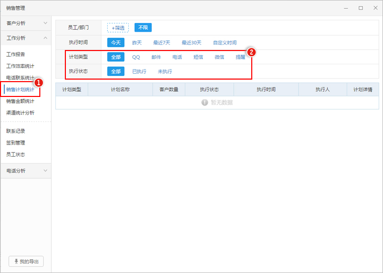 制作了多个销售计划，怎么查看执行情况？.jpg